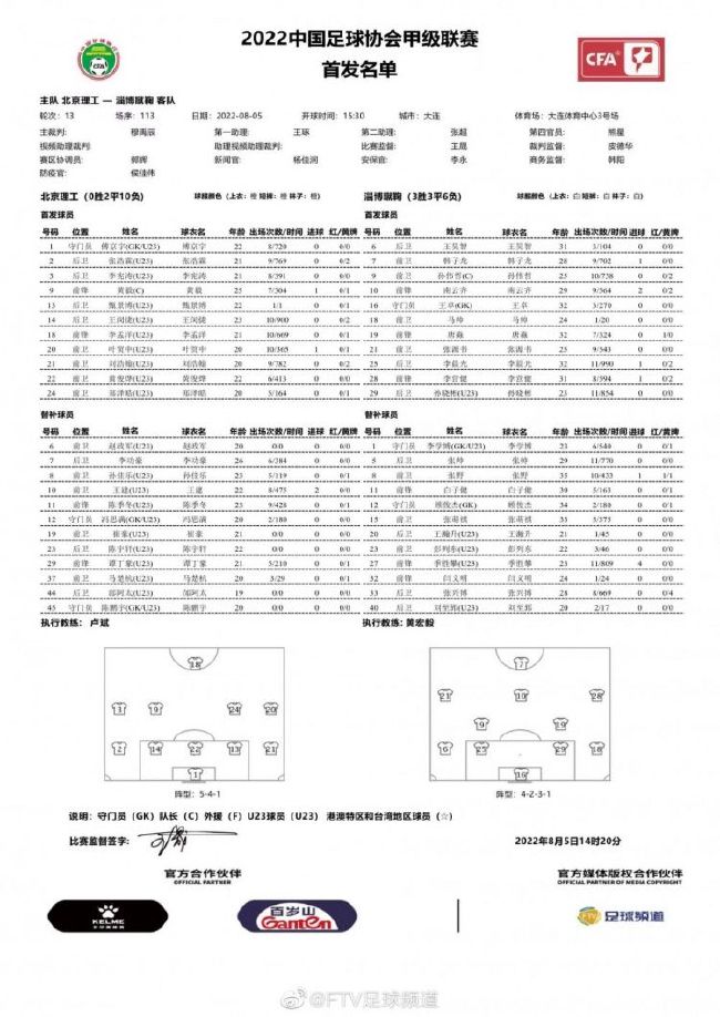 而如果那不勒斯在欧冠1/4决赛继续取胜，就将超越尤文，获得世俱杯参赛资格。